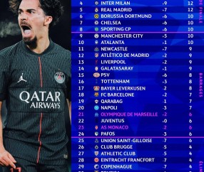 PG电子-托特纳姆转会期官宣签约；志在欧冠名次提升；震撼外界；球队文化再被提及(欧冠热刺对多特前瞻)