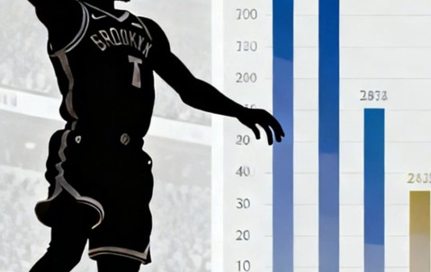 PG-关于杜兰特回归赛场，问鼎冠军首场状态亮眼，曼联观众沸腾！的信息