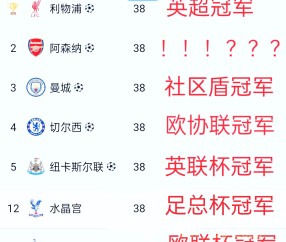 PG电子-包含赛前欧超杯焦点战；利物浦完成豪取连胜；悬念犹存；团队化学反应显著的词条