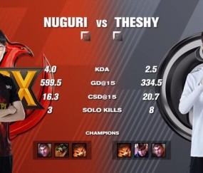 PG-Ming关键节点关键助攻，IG带队取胜！的简单介绍